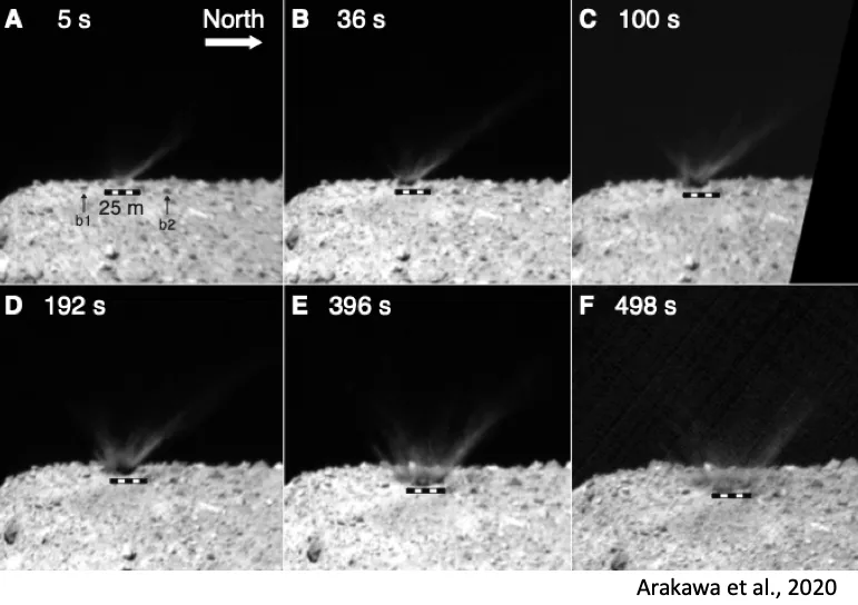 Asteroid