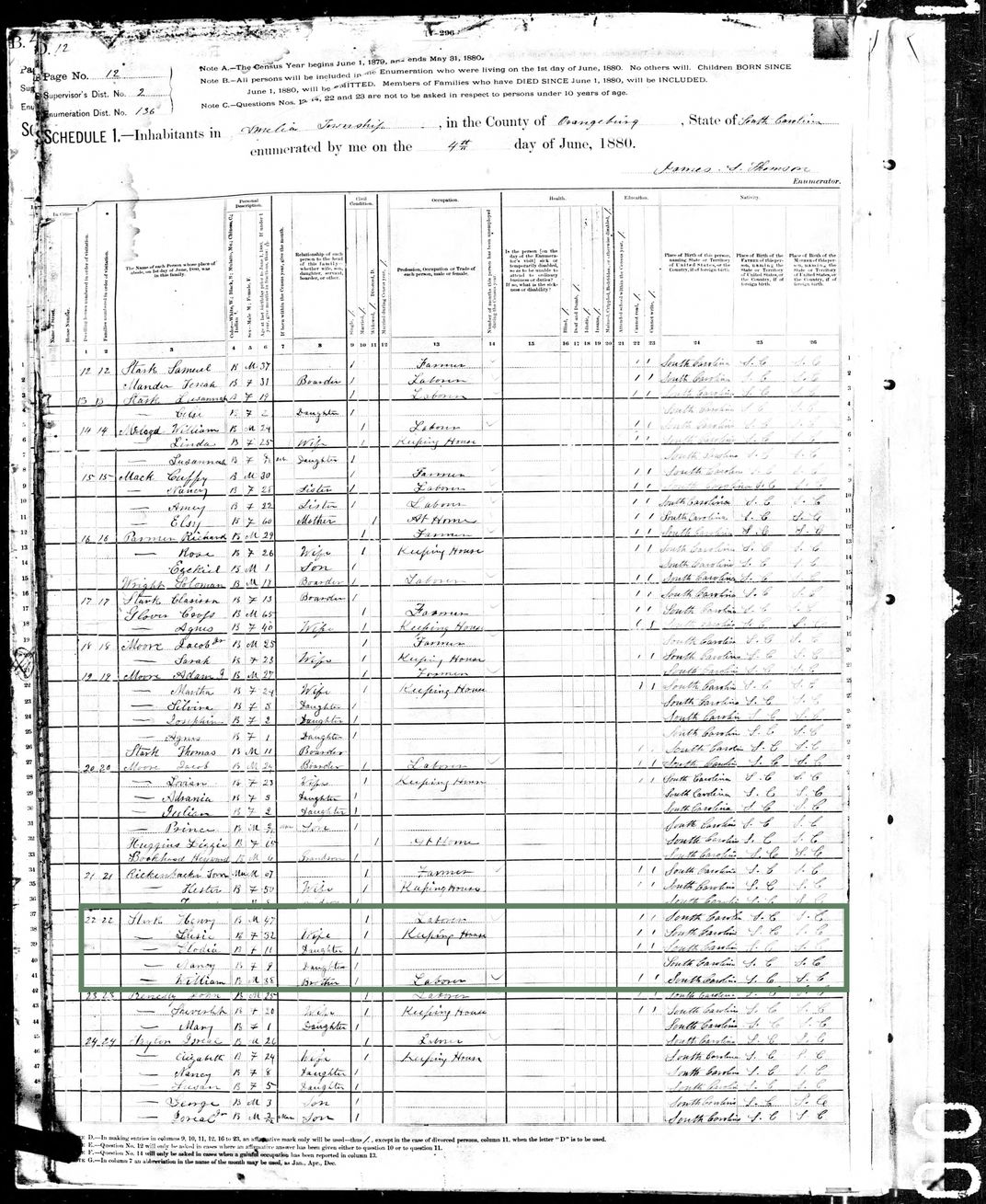 A page from the 1880 census. The names of Henry and Susan Stark, as well as their children, are circled in green.
