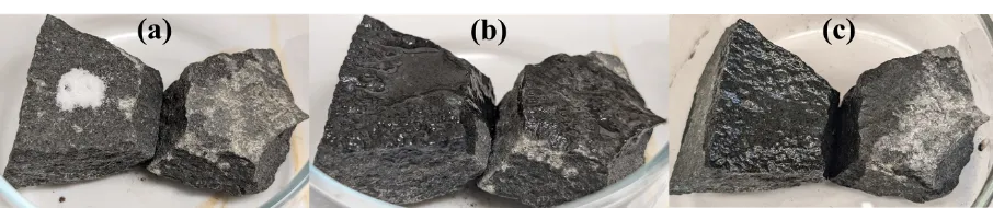 a series of three images of two rocks; first set shows a white powder on one rock, the next set shows acid added to both rocks, and the third set shows liquid on just the rock that had the powder