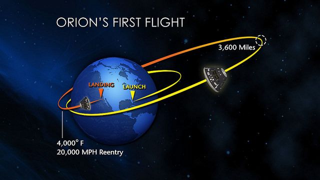 Time-Lapse of Orion’s Trip to the Launch Pad