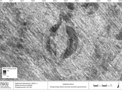 Radar data pinpoints the remains of the Viking ship