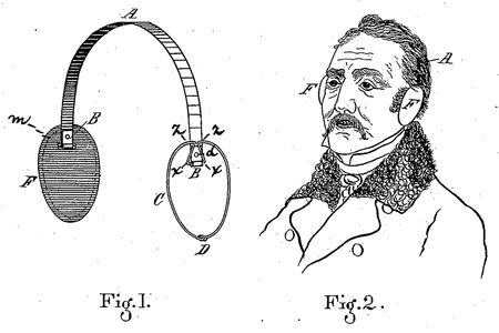 These two diagrams appear in Chester Greenwood's patent for hinged earmuffs.