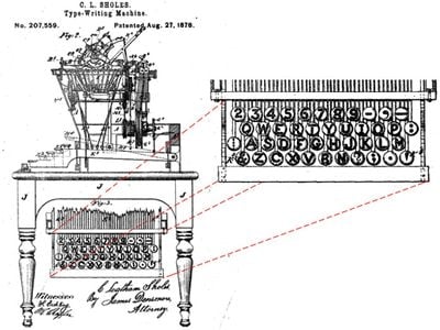 U.S. Patent No. 207,559. The first appearance of the QWERTY keyboard.