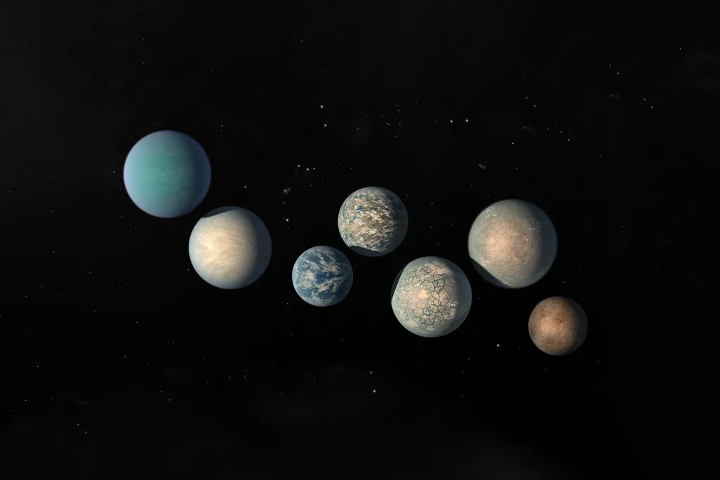 image of 7 planets