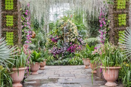 Waterfall Display


