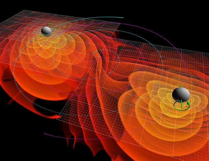 Black Hole Merge