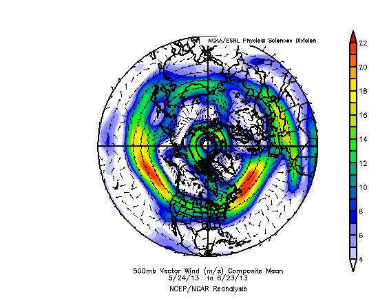 Dual Jet Streams