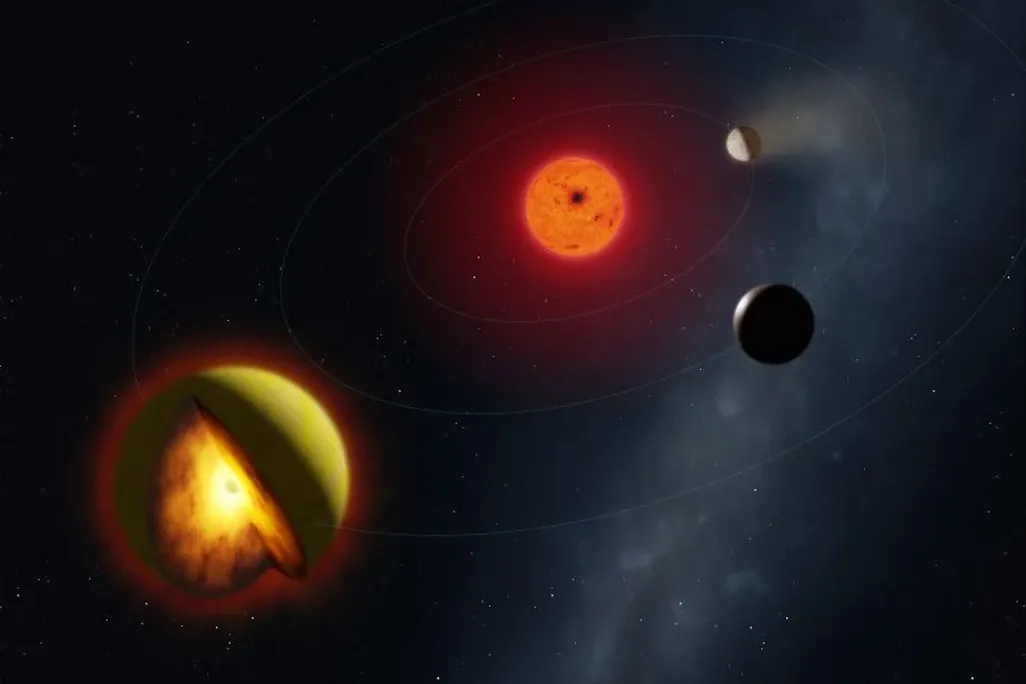 illustration of a few planets orbiting a red star