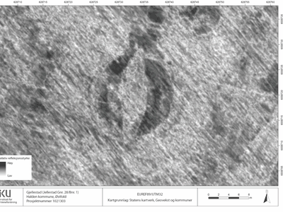 In 2018, researchers used ground-penetrating radar to locate the remains of the Gjellestad Viking ship.