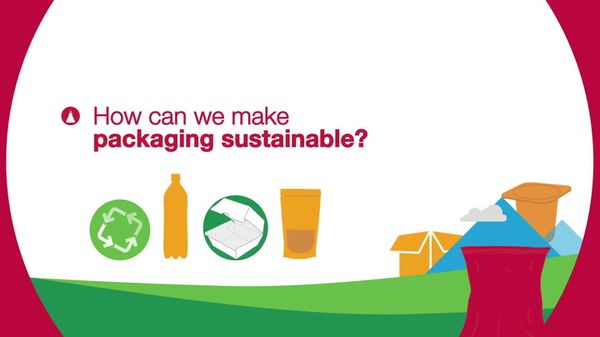 Preview thumbnail for How Can We Make Packaging Sustainable?