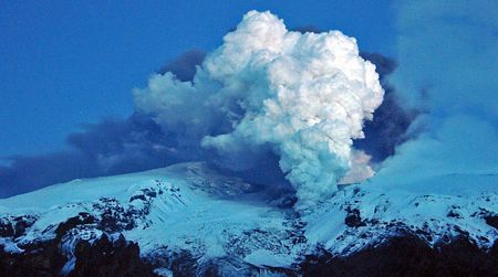 Eyjafjallajökull