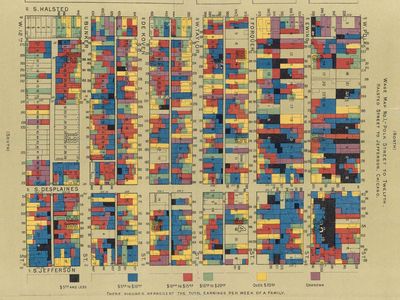 The low wages in the neighborhoods around Hull House can be seen in these maps, which illustrate income based on household. Each square shows an apartment building, and incomes are shown on the legend below. Black squares earned just $5 a week or less. 