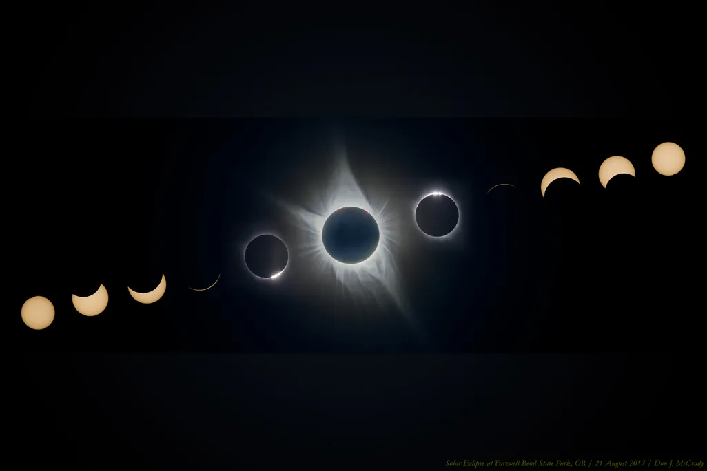 phases of a total solar eclipse, with totality and the corona in the middle