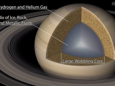 An illustration of Saturn and its "fuzzy" core. 