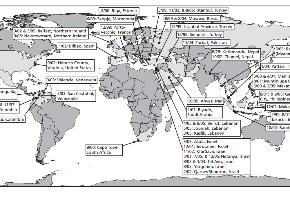 “Terrorist attacks at shopping centers, 1998 – 2005”