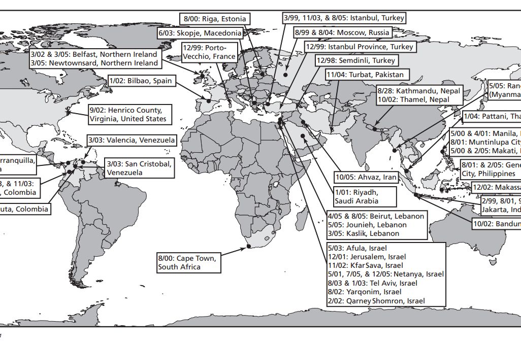 “Terrorist attacks at shopping centers, 1998 – 2005”