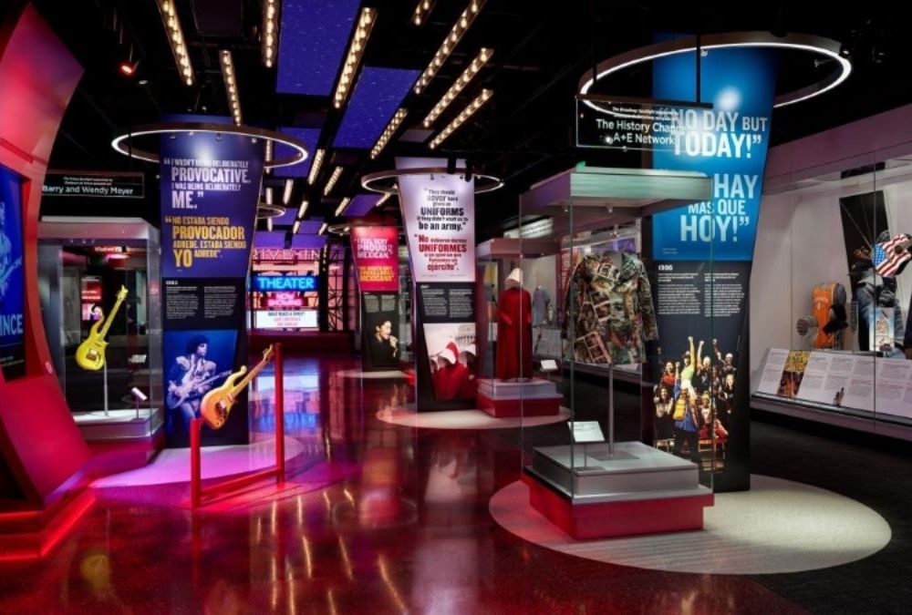 HOW LONG DOES IT TAKE TO TOUR THE NATIONAL MUSEUM OF AMERICAN HISTORY visual data 4