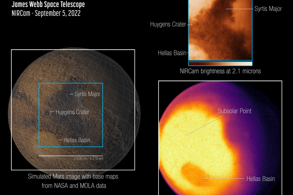 Webb first images of Mars