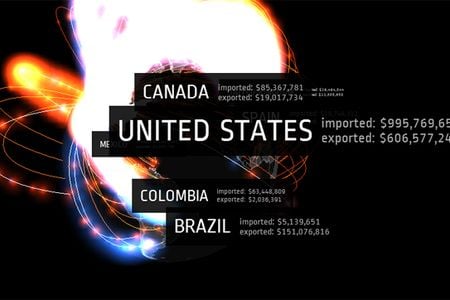 An interactive infographic tracks the flow of small and light arms and ammunition around the world.