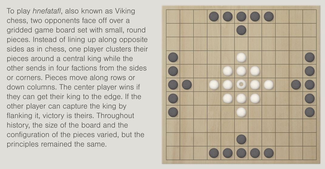 Viking Chess Rules