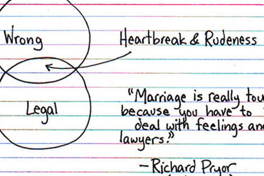 20120305090046richard-pryor-marriage-web.jpg