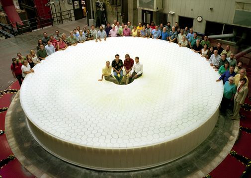 Large Synoptic Survey Telescope