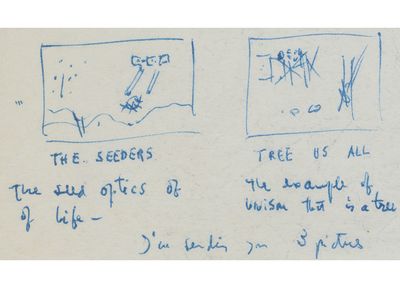 Detail from Roberto Matta letter to Allan Frumkin, circa 1952. Allan Frumkin Gallery records, 1880-2016. Archives of American Art, Smithsonian Institution.