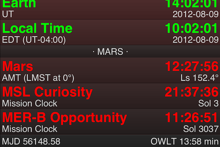 The Mars24 App’s listing of times of various locations on Mars, including the Curiosity and Opportunity Rovers.