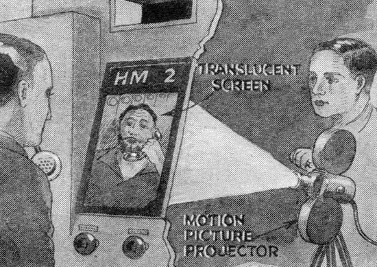 “Television” of the future, as explained in Science and Invention