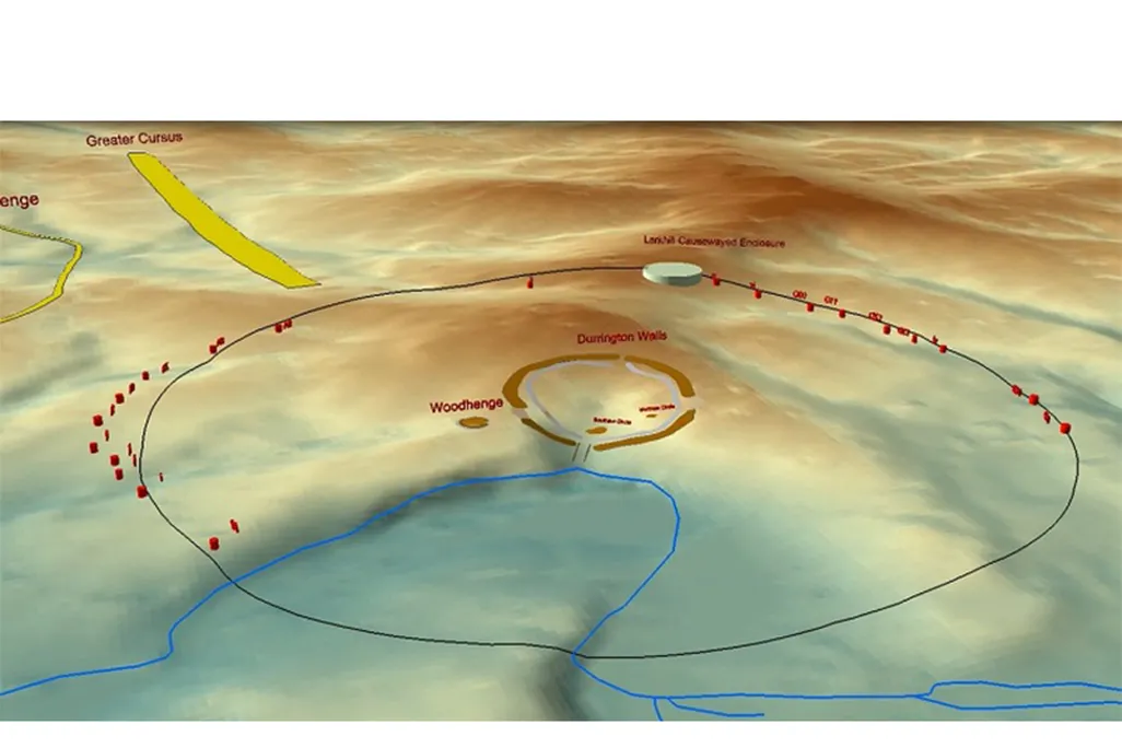Durrington Walls henge circle