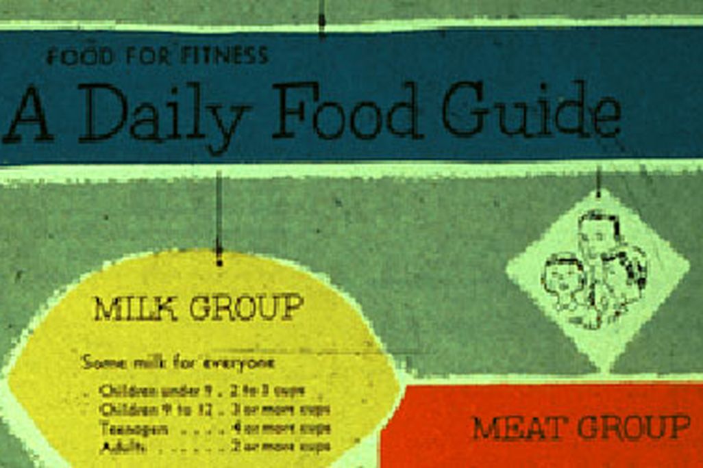 A Daily Food Guide. This graphic illustrates the four food group system that preceded the food pyramid model.