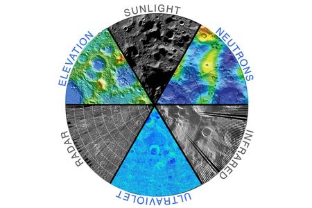 Remote sensing involves examining a target in many different wavelengths, each one carrying different compositional and/or physical information. Of the six bands shown here, only radar uses “active” sensing (i.e., provides its own illumination).