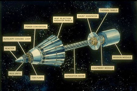 The SP-100 space nuclear reactor.
