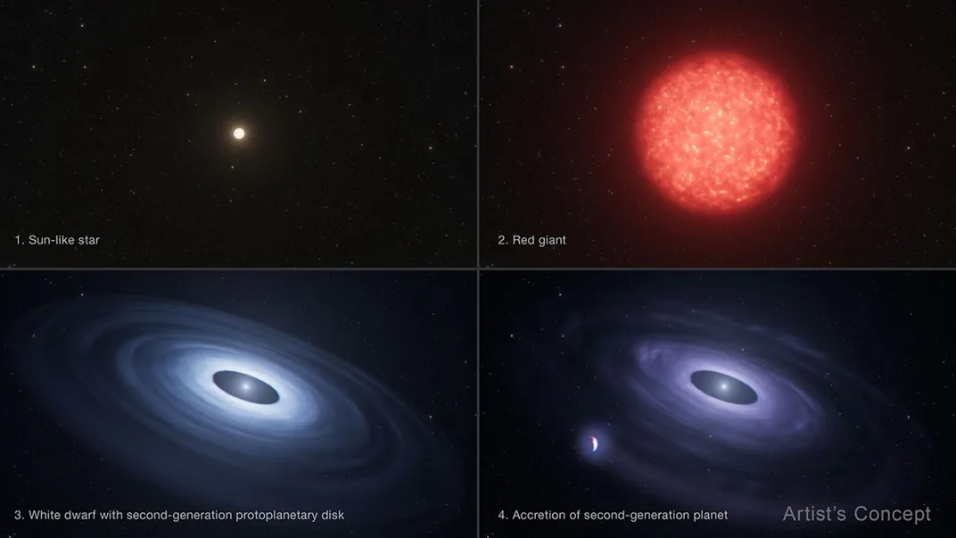 four illustrations of stages of a star's death and creation of a second-generation planet