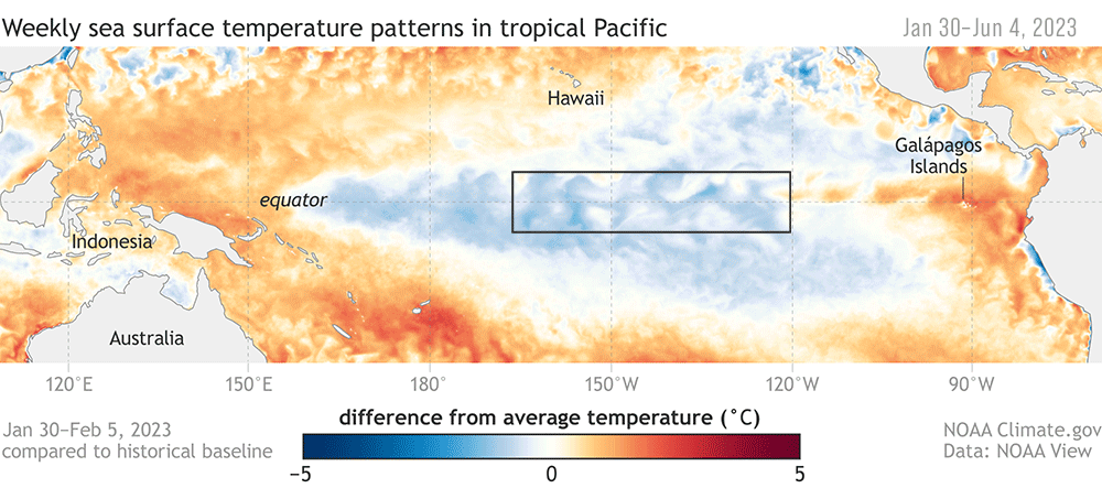 Animation of ocean temps in pacific