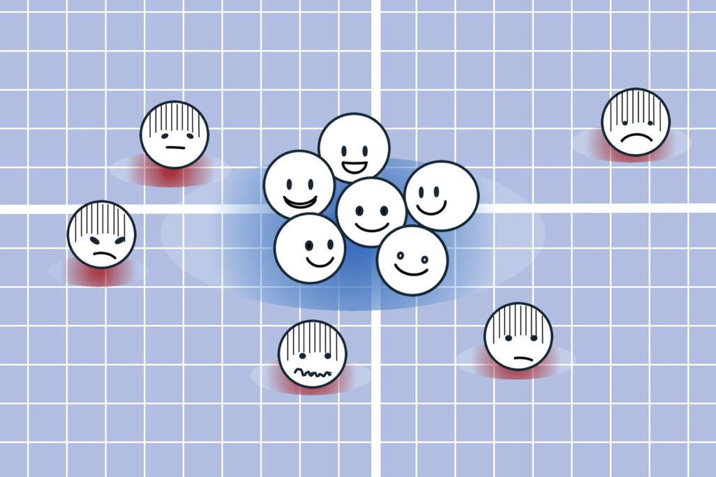 illustration of optimists huddled close together, and pessimists spread out within a graph
