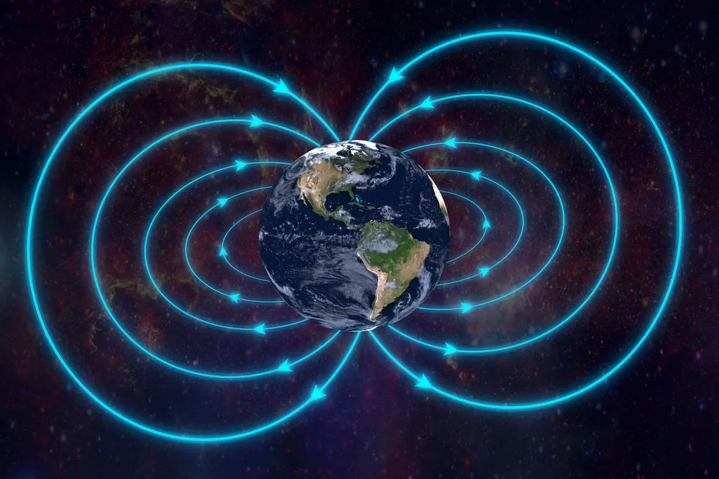 Magnetic Field