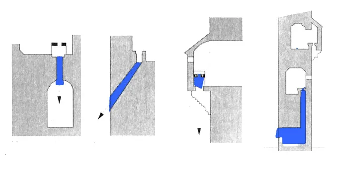 Garderobe design