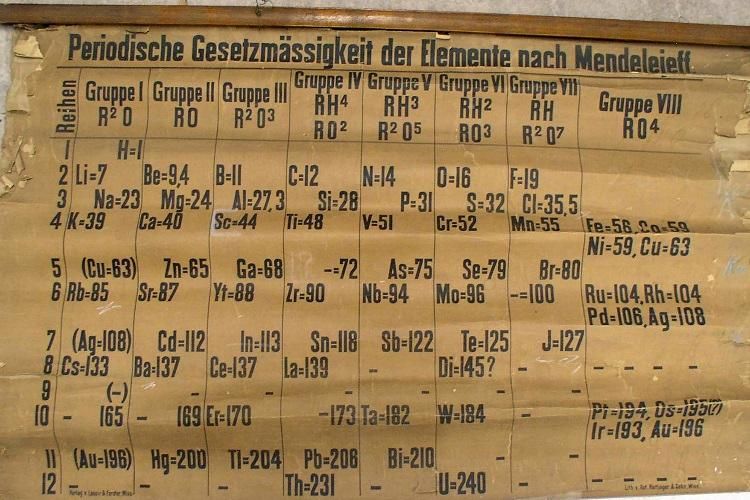 periodic-table-001.jpg