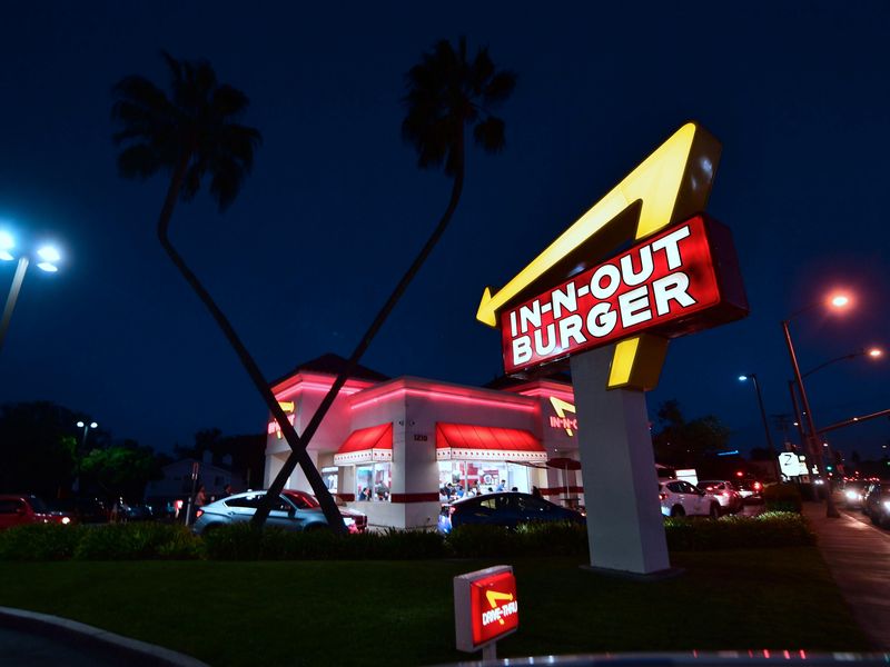 INO LOGO SHORTS – In-N-Out Burger Company Store