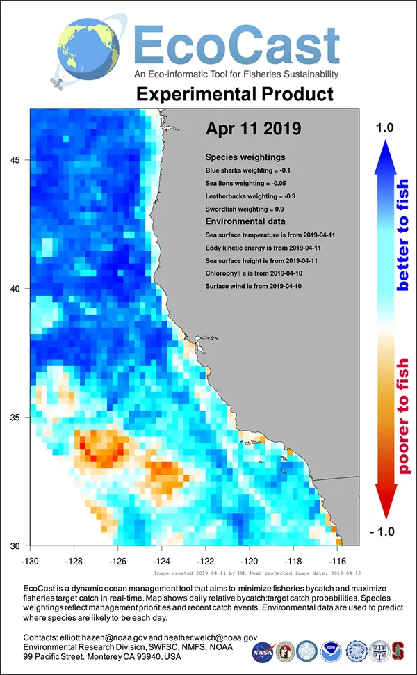 How Scientists Are Using Real-Time Data to Help Fishermen Avoid Bycatch