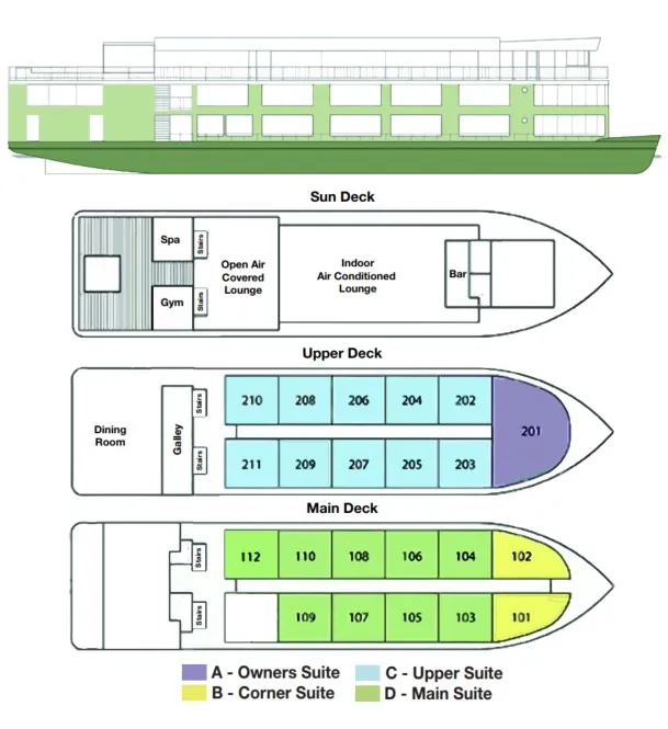 Delfin III deck plan