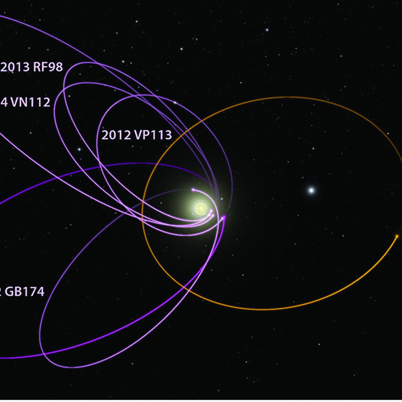 Orbiting Planets Law Tf2