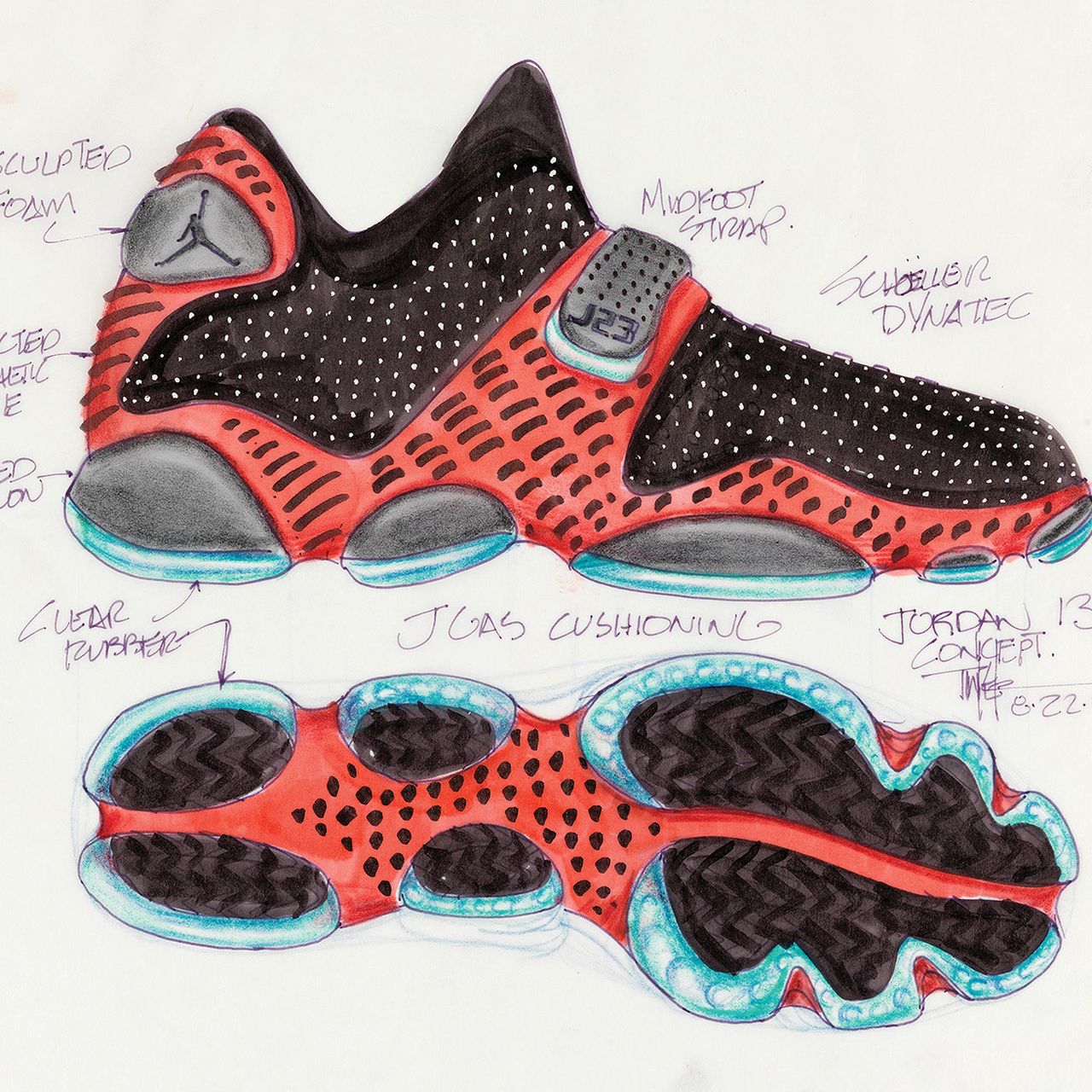 The History of the Air Jordan