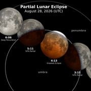 Turn Your Eyes to the Night Skies This Week to See a Near-Total Lunar Eclipse. It'll Temporarily Turn the Moon Red