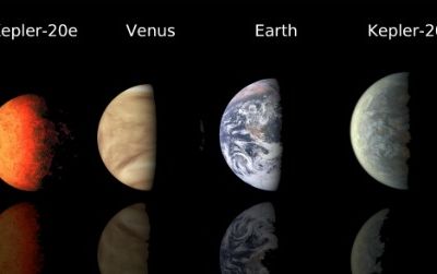 A comparison of the two newly-discovered planets with Venus and Earth