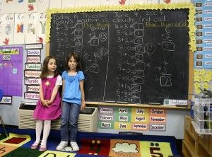 Elementary School Teachers Pass on Math Fear to Girls