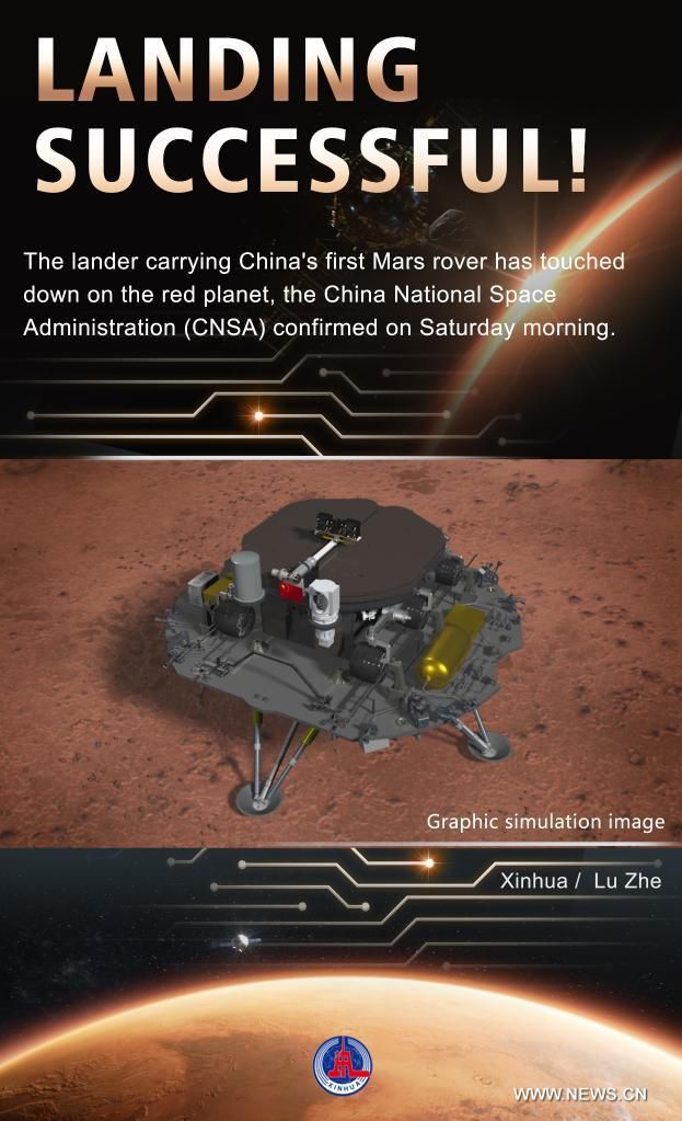 China's Mars lander