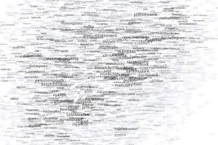 Big Data is getting bigger at a stunning rate.