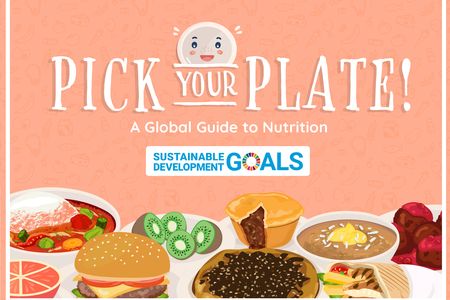 Image from Pick Your Plate! A Global Guide to Nutrition (Smithsonian Science Education Center)